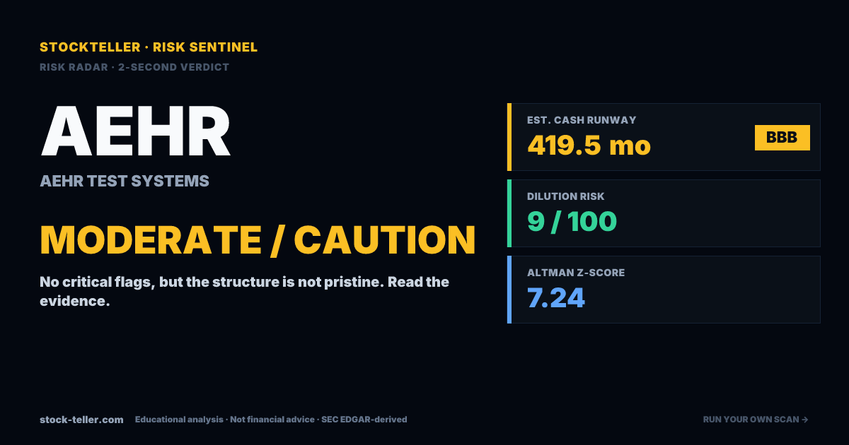 AEHR Dilution Tracker & Risk Audit — Stockteller