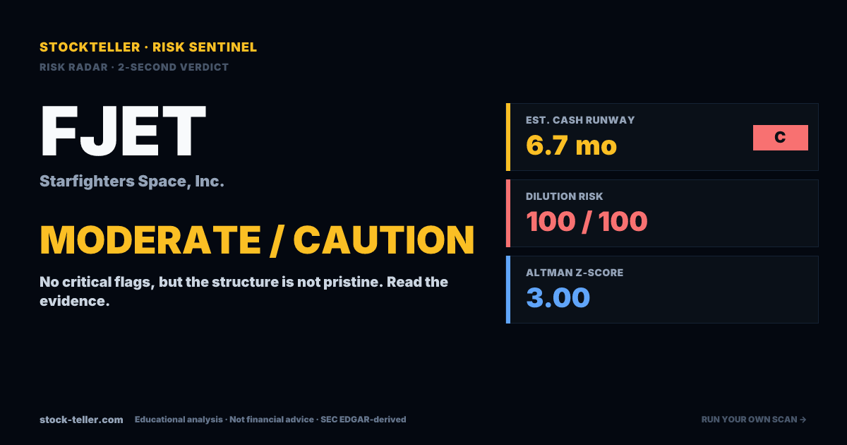 FJET Dilution Tracker & Risk Audit — Stockteller